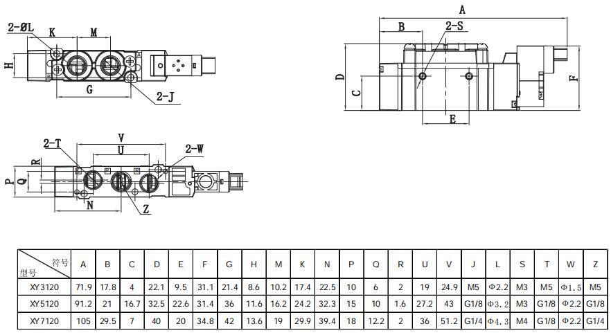 XY5120二位五通低功耗換向閥外形尺寸1